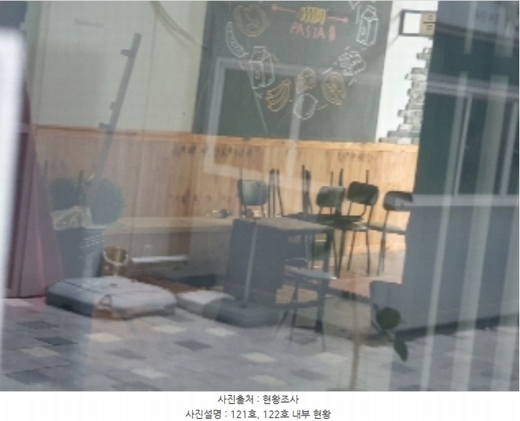 2024타경12025 경기도 화성시 동탄첨단산업1로 14, 동탄케이밸리 1층 122호 근린상가 경매 이미지