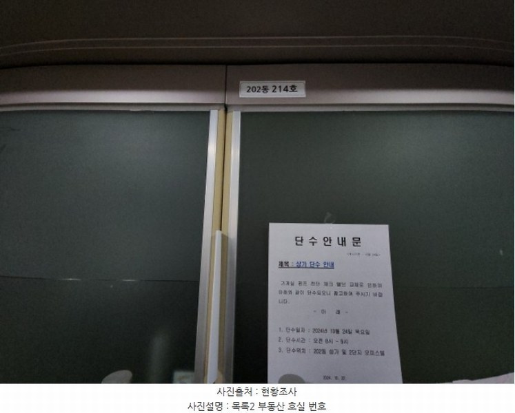 2024타경579644 인천광역시 연수구 컨벤시아대로42번길 12, 송도코오롱더프라우2단지 202동 2층 214호 근린상가 경매 이미지