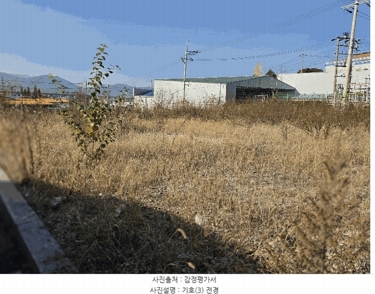 2025타경12375 경상남도 김해시 진례면 산본리 1176 대지 경매 이미지