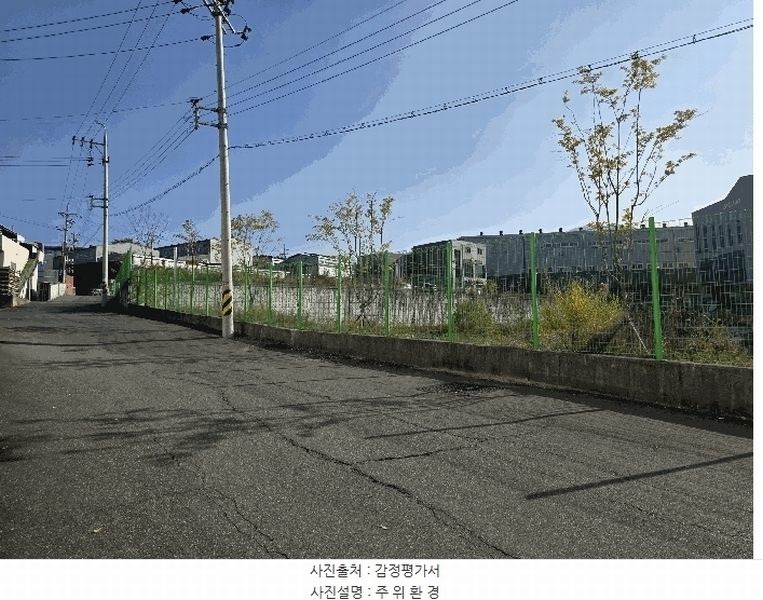 2025타경12375 경상남도 김해시 진례면 산본리 1174 대지 경매 이미지