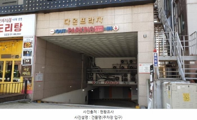 2025타경33936 경기도 김포시 김포한강9로 80, 다온프라자 5층 515호 근린상가 경매 이미지