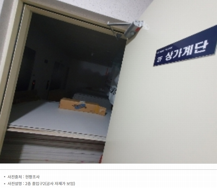 2024타경9401 경기도 수원시 권선구 서수원로 361, 에이스에비뉴더퍼스트 2층 204호 근린상가 경매 이미지