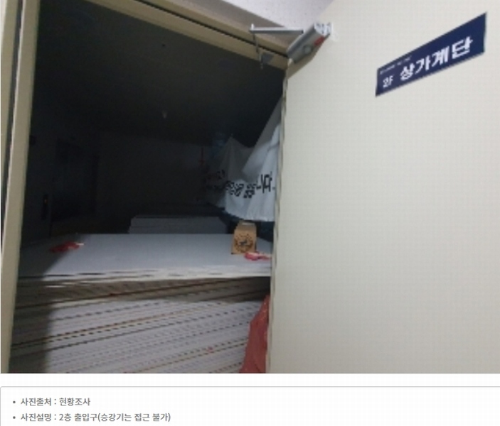 2024타경9401 경기도 수원시 권선구 서수원로 361, 에이스에비뉴더퍼스트 2층 204호 근린상가 경매 이미지