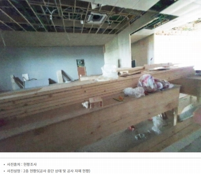 2024타경9401 경기도 수원시 권선구 서수원로 361, 에이스에비뉴더퍼스트 2층 204호 근린상가 경매 이미지