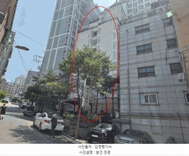 2025타경10259 서울특별시 구로구 경인로19가길 40, 현대썬앤빌구로 2층 219호 오피스텔[계약8평형] 경매 이미지