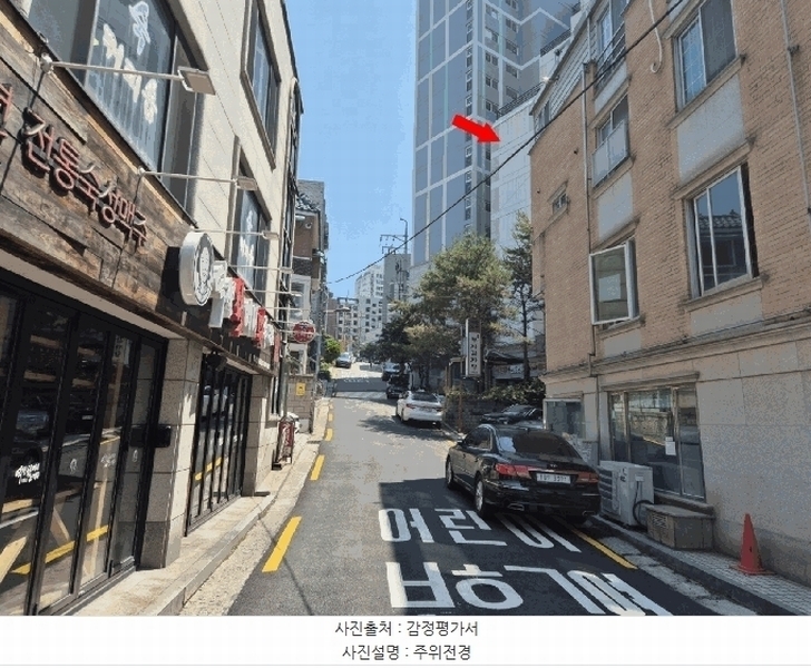 2025타경10259 서울특별시 구로구 경인로19가길 40, 현대썬앤빌구로 2층 219호 오피스텔[계약8평형] 경매 이미지