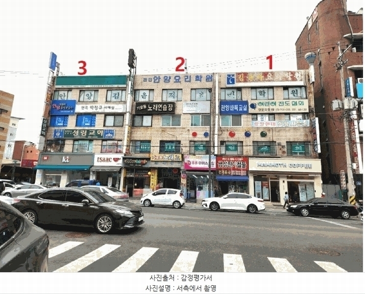2025타경101005 경기도 안양시 동안구 관평로 324, 현대상가 4층 2호 근린상가 경매 이미지