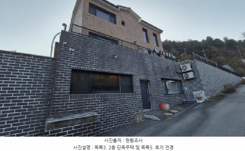 2025타경73480 경기도 포천시 군내면 직두리 155-15 주택 경매 이미지