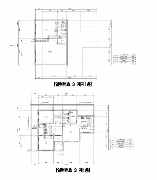 2025타경73480 경기도 포천시 군내면 직두리 155-15 주택 경매 이미지
