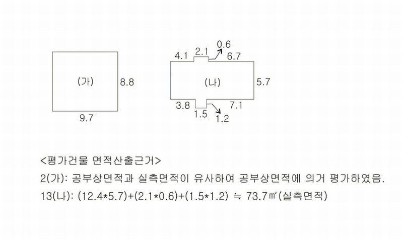 2025타경10556 경상북도 경주시 양남면 환서리 761-1 주택 경매 이미지