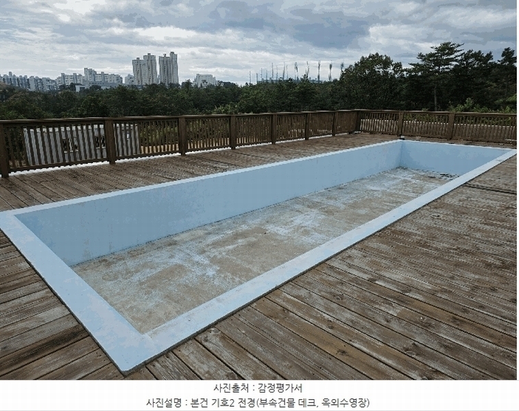 2025타경10308 강원특별자치도 속초시 장사동 316-4 주택 경매 이미지