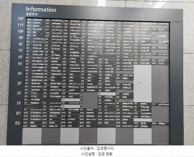 2024타경6014 서울특별시 중랑구 신내역로 111, 신내에스케이브이1센터 1층 125호 근린상가 경매 이미지