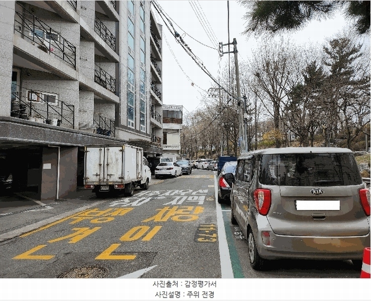 2025타경12111 서울특별시 중랑구 중화동 325-109 다세대(빌라)[공급19평형] 경매 이미지