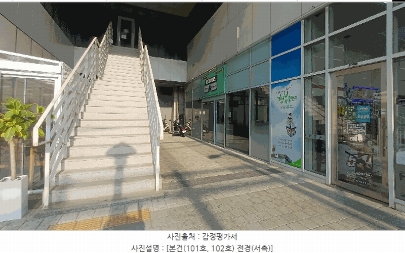 2025타경691 서울특별시 영등포구 양평동6가 4-2 근린상가 경매 이미지