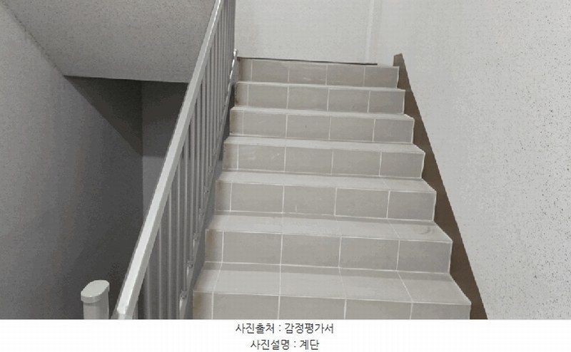 2025타경630 전라남도 여수시 웅천동 1806-1 오피스텔[계약20평형] 경매 이미지