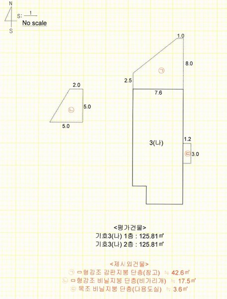 2025타경666 전라남도 여수시 소라면 죽림리 983-7 근린주택 경매 이미지