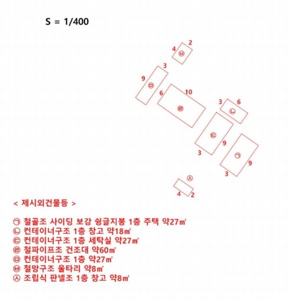 2025타경51823 경기도 안산시 단원구 대부남동 559-172 농지 경매 이미지