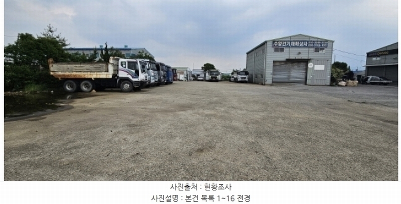 2024타경104025 부산광역시 강서구 대저2동 6165-1 근린시설 경매 이미지