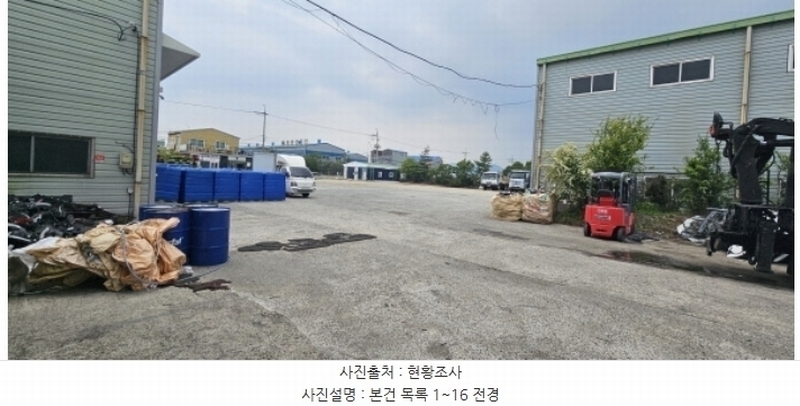 2024타경104025 부산광역시 강서구 대저2동 6165-1 근린시설 경매 이미지