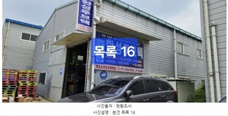 2024타경104025 부산광역시 강서구 대저2동 6165-1 근린시설 경매 이미지