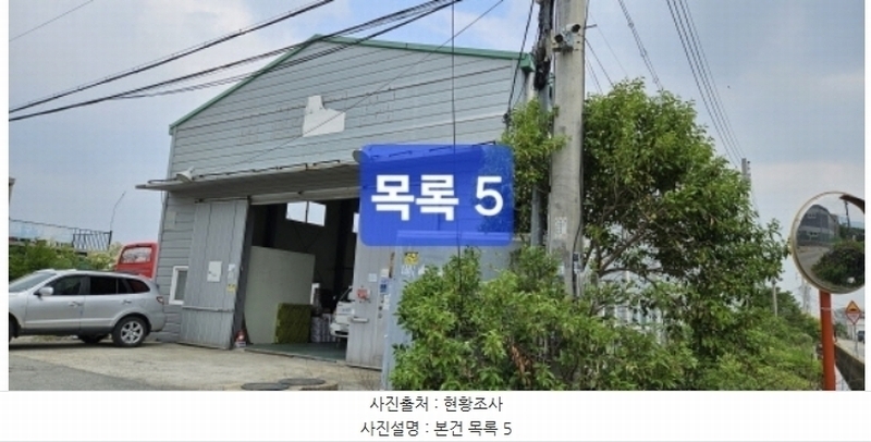 2024타경104025 부산광역시 강서구 대저2동 6165 근린시설 경매 이미지