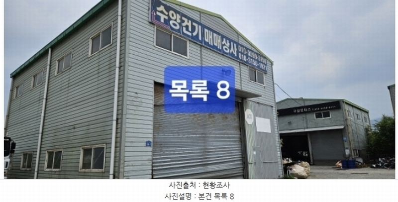 2024타경104025 부산광역시 강서구 대저2동 6164-1 근린시설 경매 이미지
