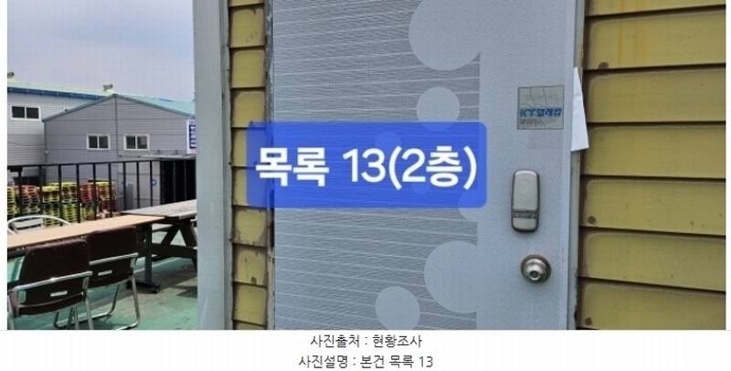 2024타경104025 부산광역시 강서구 대저2동 6164 근린시설 경매 이미지