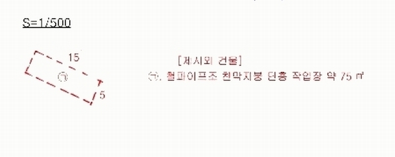 2025타경632 부산광역시 북구 만덕동 447-5 농지 경매 이미지