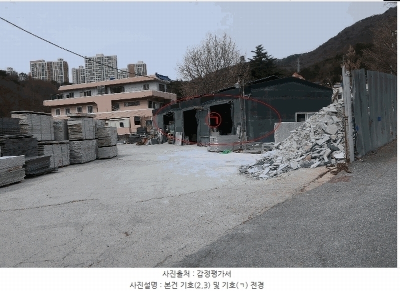 2025타경632 부산광역시 북구 만덕동 447-5 농지 경매 이미지