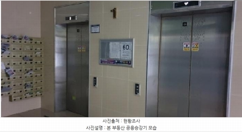 2025타경15834 충청남도 홍성군 홍북읍 신경리 897 근린상가 경매 이미지