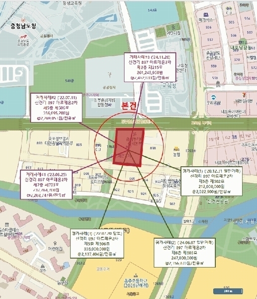 2025타경15834 충청남도 홍성군 홍북읍 신경리 897 근린상가 경매 이미지