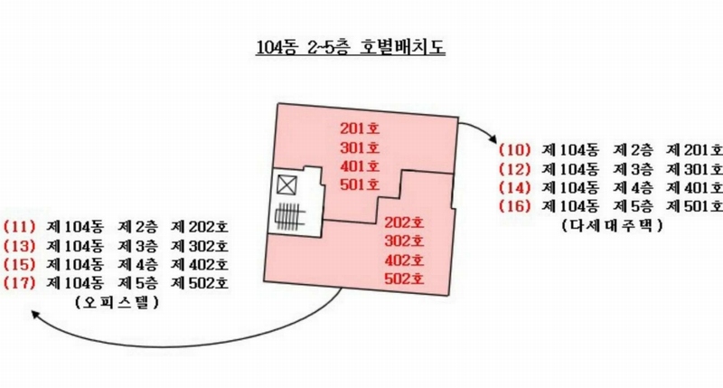 2024타경11145 경기도 화성시 봉담읍 와우로 23-25, 슈팅스타2단지 104동 3층 301호 다세대(빌라) 경매 이미지