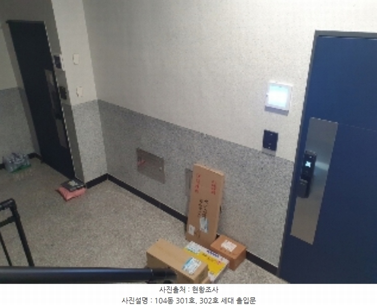 2024타경11145 경기도 화성시 봉담읍 와우로 23-25, 슈팅스타2단지 104동 3층 301호 다세대(빌라) 경매 이미지