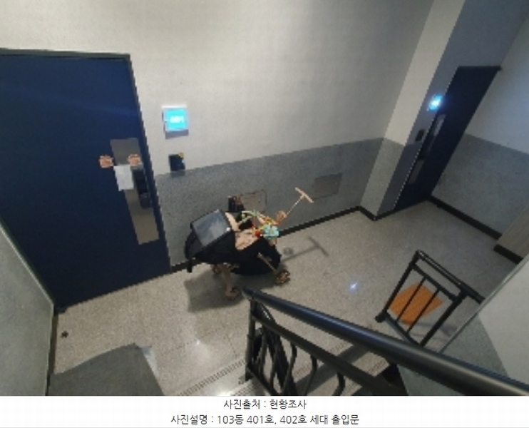 2024타경11145 경기도 화성시 봉담읍 와우로 23-25, 슈팅스타2단지 103동 4층 401호 오피스텔 경매 이미지