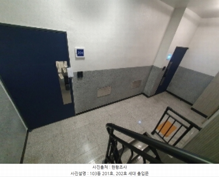 2024타경11145 경기도 화성시 봉담읍 와우로 23-25, 슈팅스타2단지 103동 2층 201호 오피스텔 경매 이미지