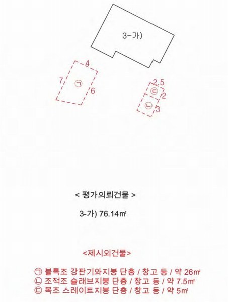 2025타경30474 전북특별자치도 정읍시 칠보면 시산리 990 주택 경매 이미지