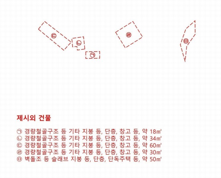 2025타경62199 경기도 고양시 덕양구 지축동 406-4 농지 경매 이미지