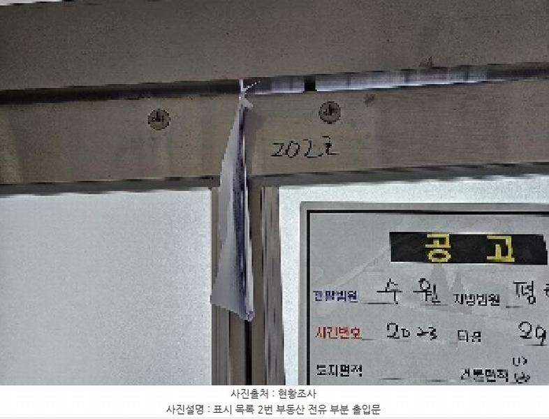 2025타경42336 경기도 평택시 통복시장로6번길 37, 꿈의도시두드림 2층 202호 근린상가 경매 이미지