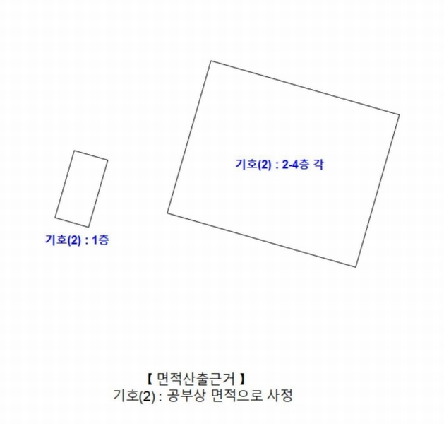 2025타경10460 경상북도 구미시 임은동 806-15 근린주택 경매 이미지