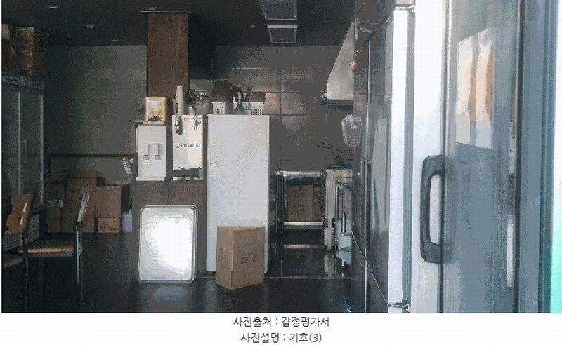 2025타경652 경상남도 김해시 금관대로1134번길 20, 쌍용더플래티넘김해 201동 지하2층 103호 근린상가 경매 이미지