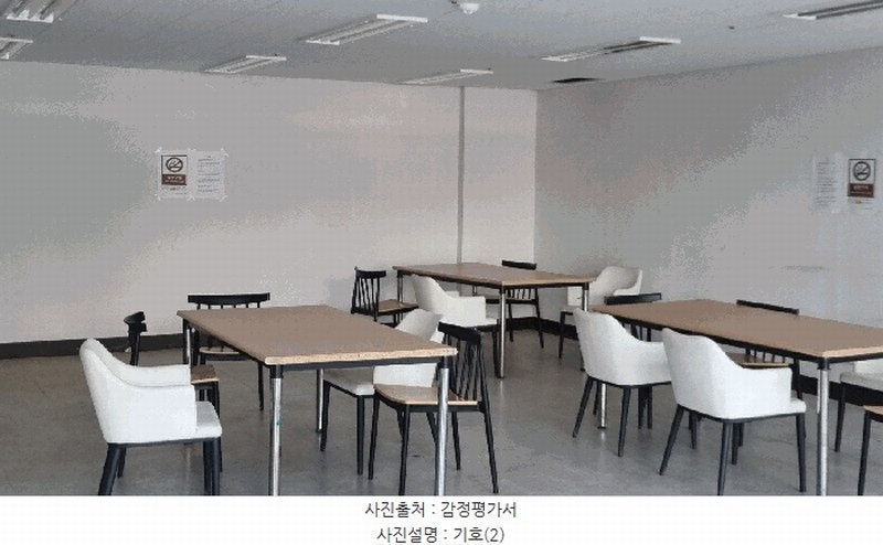 2025타경652 경상남도 김해시 금관대로1134번길 20, 쌍용더플래티넘김해 201동 지하2층 102호 근린상가 경매 이미지