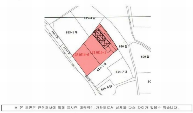 2024타경2918 경상남도 창녕군 영산면 성내리 614-1 근린시설 경매 이미지
