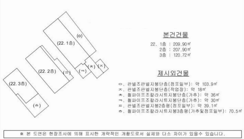 2024타경2918 경상남도 창녕군 영산면 성내리 614-1 근린시설 경매 이미지
