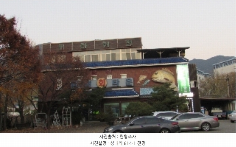 2024타경2918 경상남도 창녕군 영산면 성내리 614-1 근린시설 경매 이미지