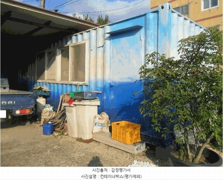 2024타경2918 경상남도 창녕군 영산면 성내리 614-1 근린시설 경매 이미지