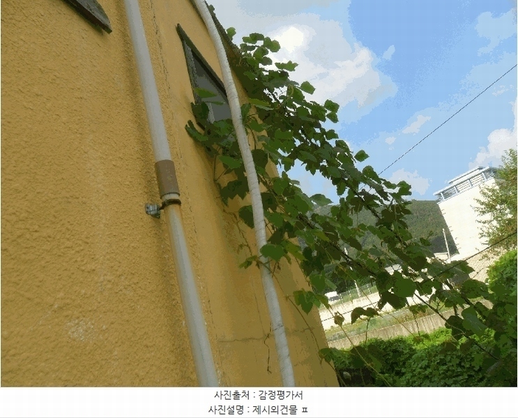 2024타경2918 경상남도 창녕군 영산면 성내리 614-1 근린시설 경매 이미지