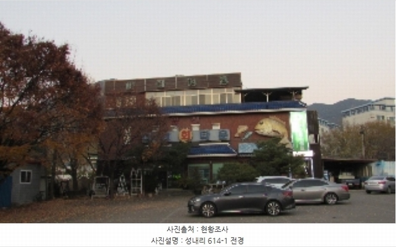2024타경2918 경상남도 창녕군 영산면 성내리 614-1 근린시설 경매 이미지
