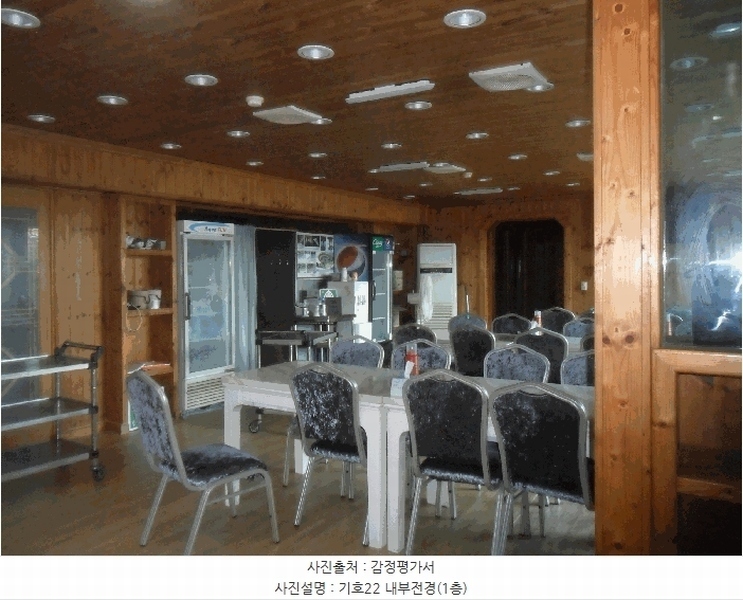 2024타경2918 경상남도 창녕군 영산면 성내리 614-1 근린시설 경매 이미지