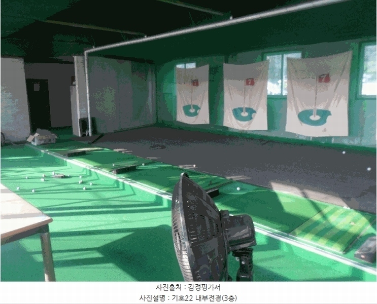 2024타경2918 경상남도 창녕군 영산면 성내리 614-1 근린시설 경매 이미지