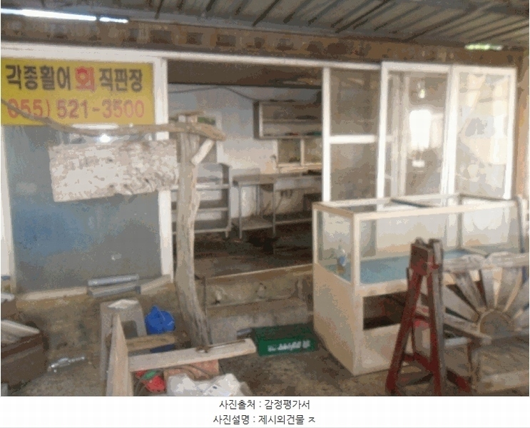 2024타경2918 경상남도 창녕군 영산면 성내리 614-1 근린시설 경매 이미지